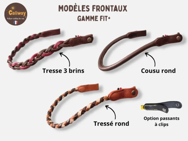 Des modèles de frontaux en vague avec des clips
